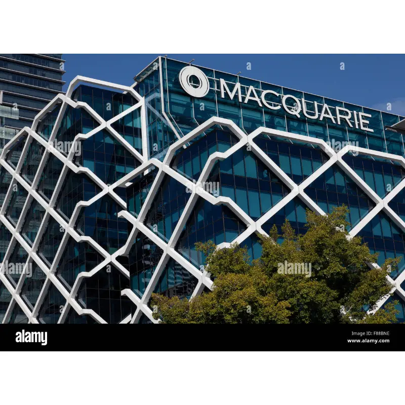 Macquarie Group